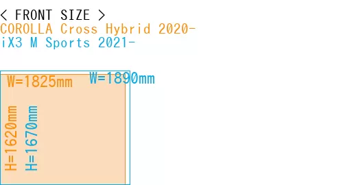 #COROLLA Cross Hybrid 2020- + iX3 M Sports 2021-